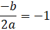 image027