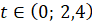 image010