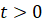 image022