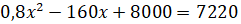 image006
