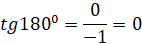 image022