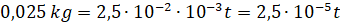 image022