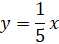 image004