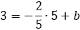 image021