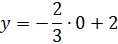 image011