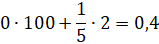 image006