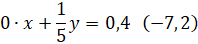 image017