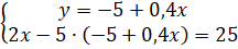 image053