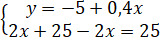 image054