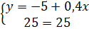 image055