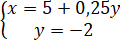image050