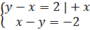 image022