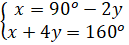image022