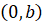 image025
