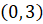 image029