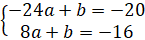 image010