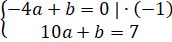image022