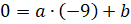 image035