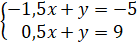 image029