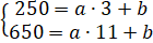 image021
