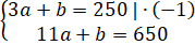 image022