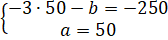 image029