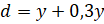 image014