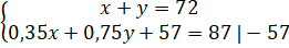 image008