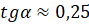 image055