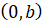 image012